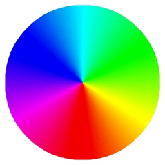 colour wheel 